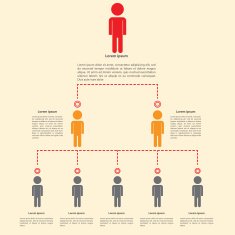 Organization chart infographics design