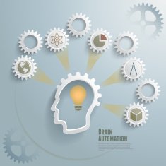 Brain Automation Infographic Concept