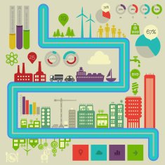 Eco city N3
