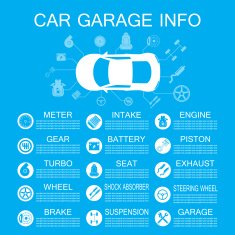 car part information