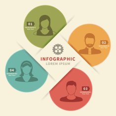 Infographic N145