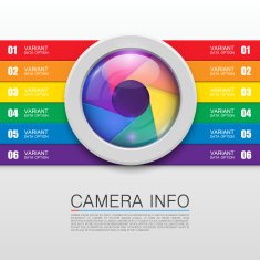 Camera info banner