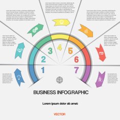 Infographic with text areas on seven positions