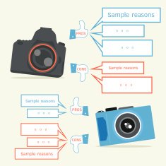 camera comparison with speech bubble infographics
