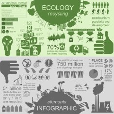 Environment ecology infographic elements Environmental risks N24
