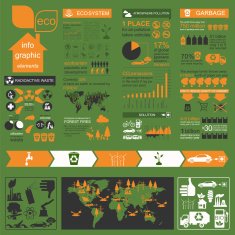 Environment ecology infographic elements Environmental risks N30