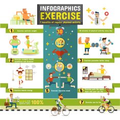 EXERCISE INFOGRAPHICS