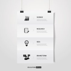 Vector Poster paper sheet with Step for Science Education concept