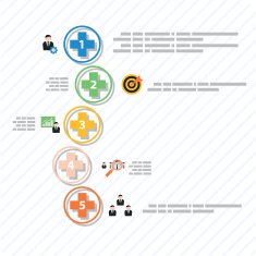 Process step template N14