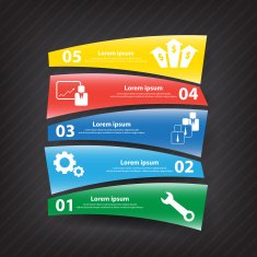 Process step template N20