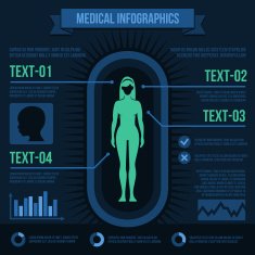 medical infographics N9