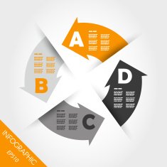 four orange infogrpahic arrows in circle