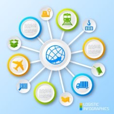 Logistic paper infographics