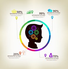 man ideas infographic concept
