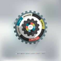 Cog wheel circle diagram for info graphic