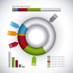 statistics design N2