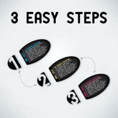 Three easy steps - infographic element