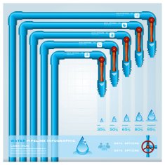 Water Pipeline Business Infographic N2