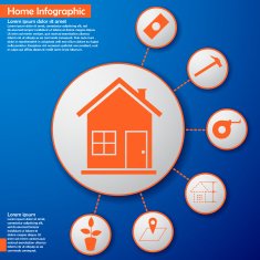 Home infographic with plant hummer and money