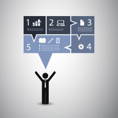 Infographic Design N70