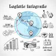 Logistic globe infographic N2