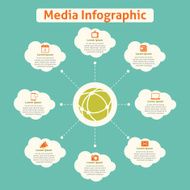 Media global infographics