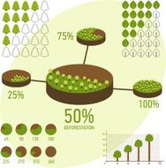 Eco Infographic elements with trees leaves earth and grass