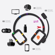 technology infographic N14