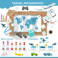 Travel infographic preparation for the trip vector illustration N2