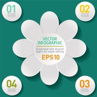 White Flower Infographic On A Green Base N2