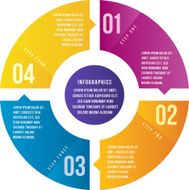 Circle Infographic with Steps N2