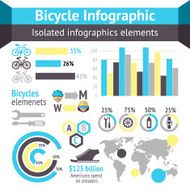 Bicycle infographic elements
