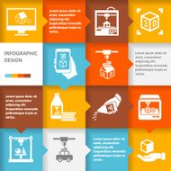 Printer 3d infographic