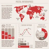 Postal service infographics N2