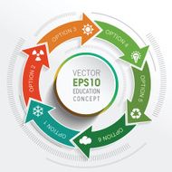Rotating arrow circle - Green Concept