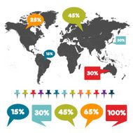 world map with percentage labels