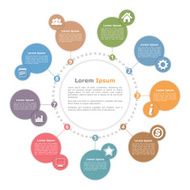 Circle Diagram Template N2