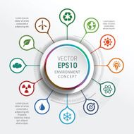 Pin Point Network - Environment Concept