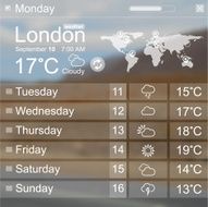 Weather widgets template for computing web and app