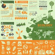Environment ecology infographic elements Environmental risks N32