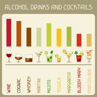 Illustration infographic of alcohol drinks and cocktails