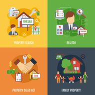 Real Estate Flat Set