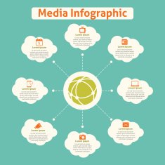Media global infographics
