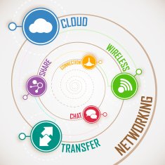 Spiral concept infographic templates