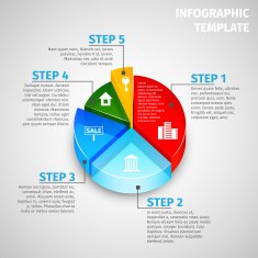 Pie chart real estate infographic N2