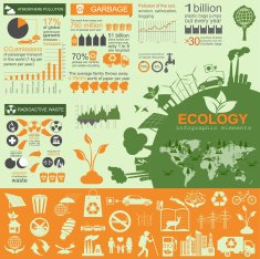 Environment ecology infographic elements Environmental risks N32