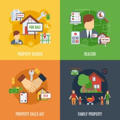 Real Estate Flat Set