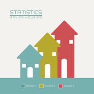 Statistics N3