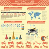 Set of motorcycles elements transportation infographics N11