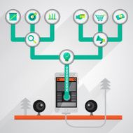 Marketing Flow for online business